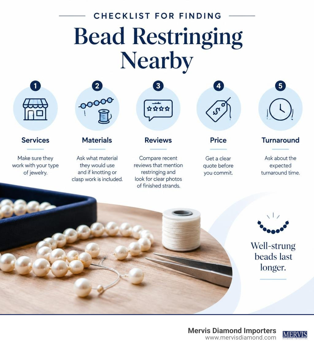 Checklist for finding bead restringing nearby: services, materials, reviews, price, and turnaround infographic Checklist for finding bead restringing nearby: services, materials, reviews, price, and turnaround infographic