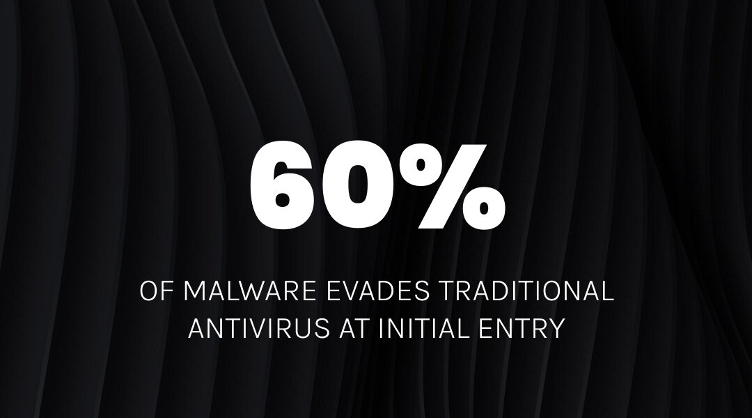 Evolution from signature antivirus to endpoint security with behavior analysis, cloud checks, and quarantine infographic Evolution from signature antivirus to endpoint security with behavior analysis, cloud checks, and quarantine infographic