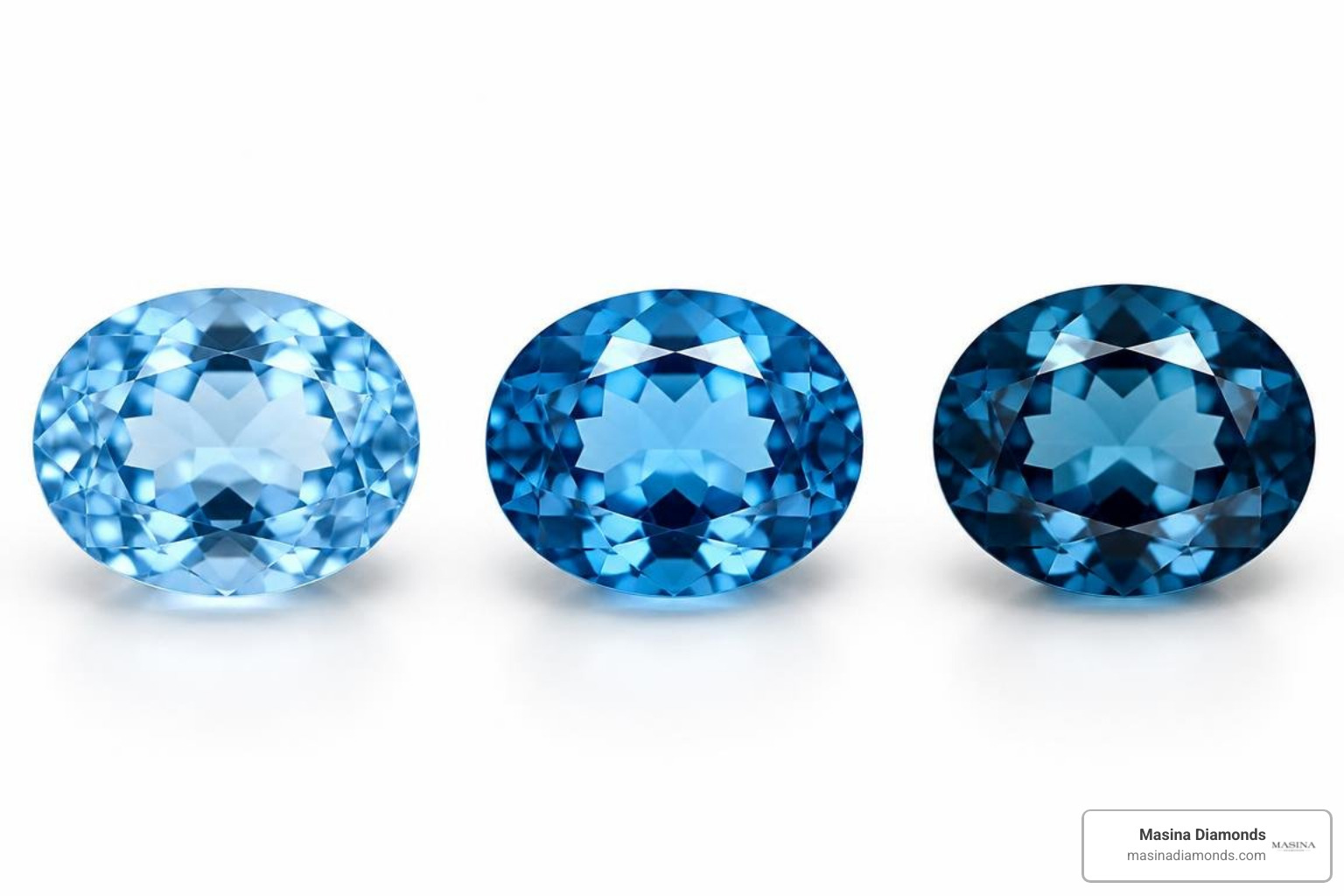 Side by side comparison of Sky, Swiss, and London blue topaz gemstones Side by side comparison of Sky, Swiss, and London blue topaz gemstones