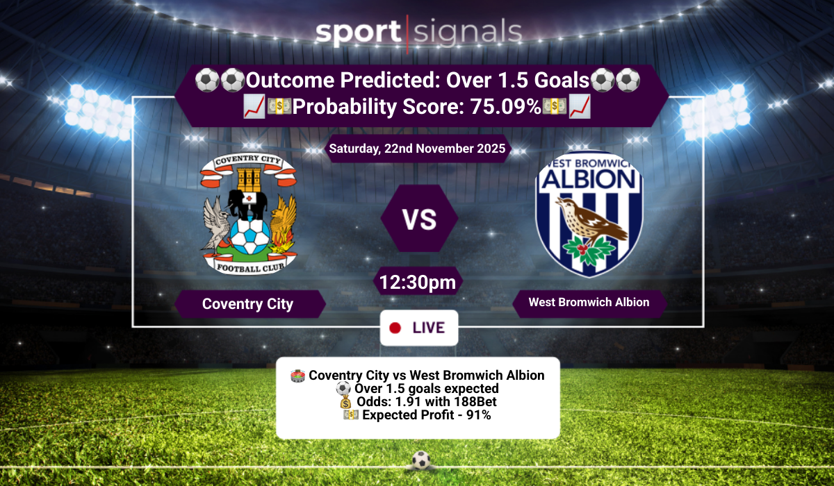 Coventry City vs West Bromwich Albion
Over 1.5 Goals