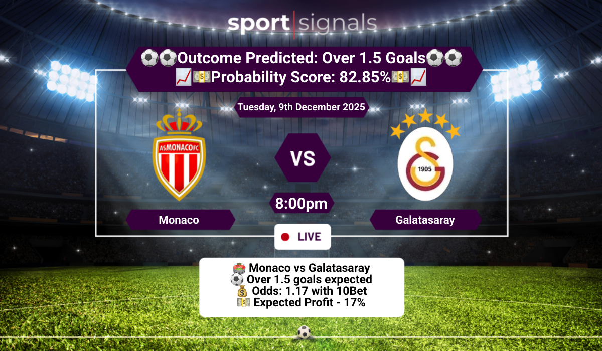 Monaco vs Galatasaray
Over 1.5 Goals
