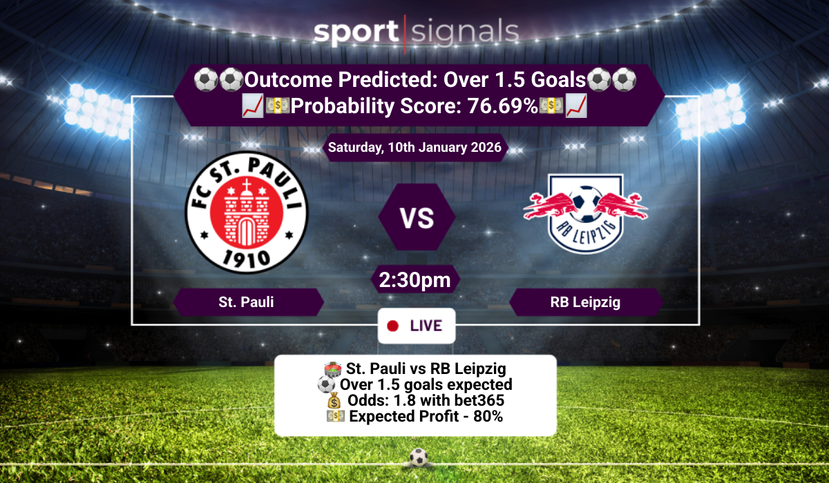 St. Pauli vs RB Leipzig
Over 1.5 Goals
