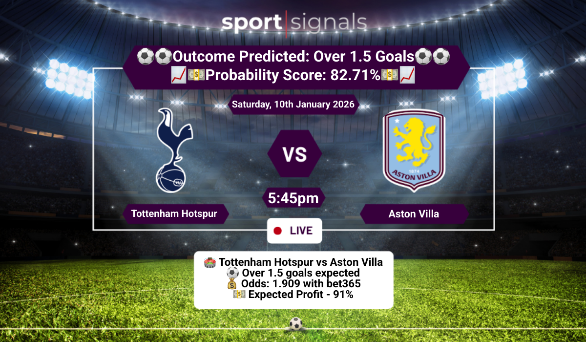 Tottenham Hotspur vs Aston Villa
Over 1.5 Goals