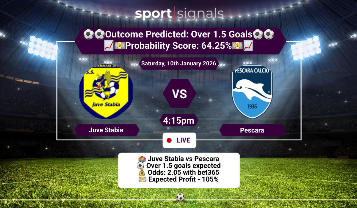 Juve Stabia vs Pescara
Over 1.5 Goals