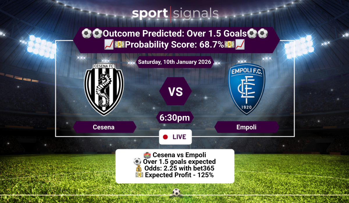 Cesena vs Empoli
Over 1.5 Goals
