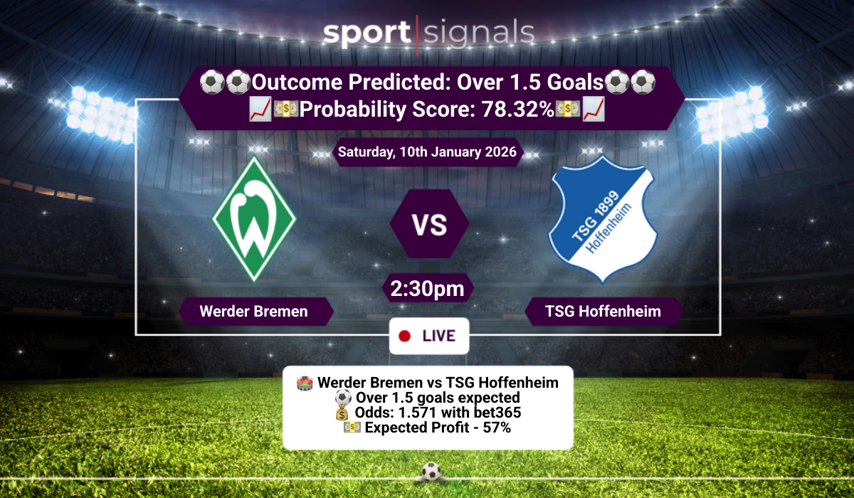 Werder Bremen vs TSG Hoffenheim
Over 1.5 Goals