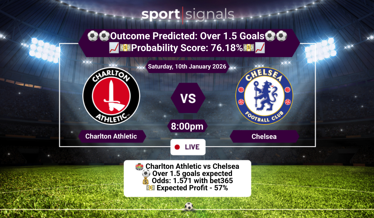 Charlton Athletic vs Chelsea
Over 1.5 Goals