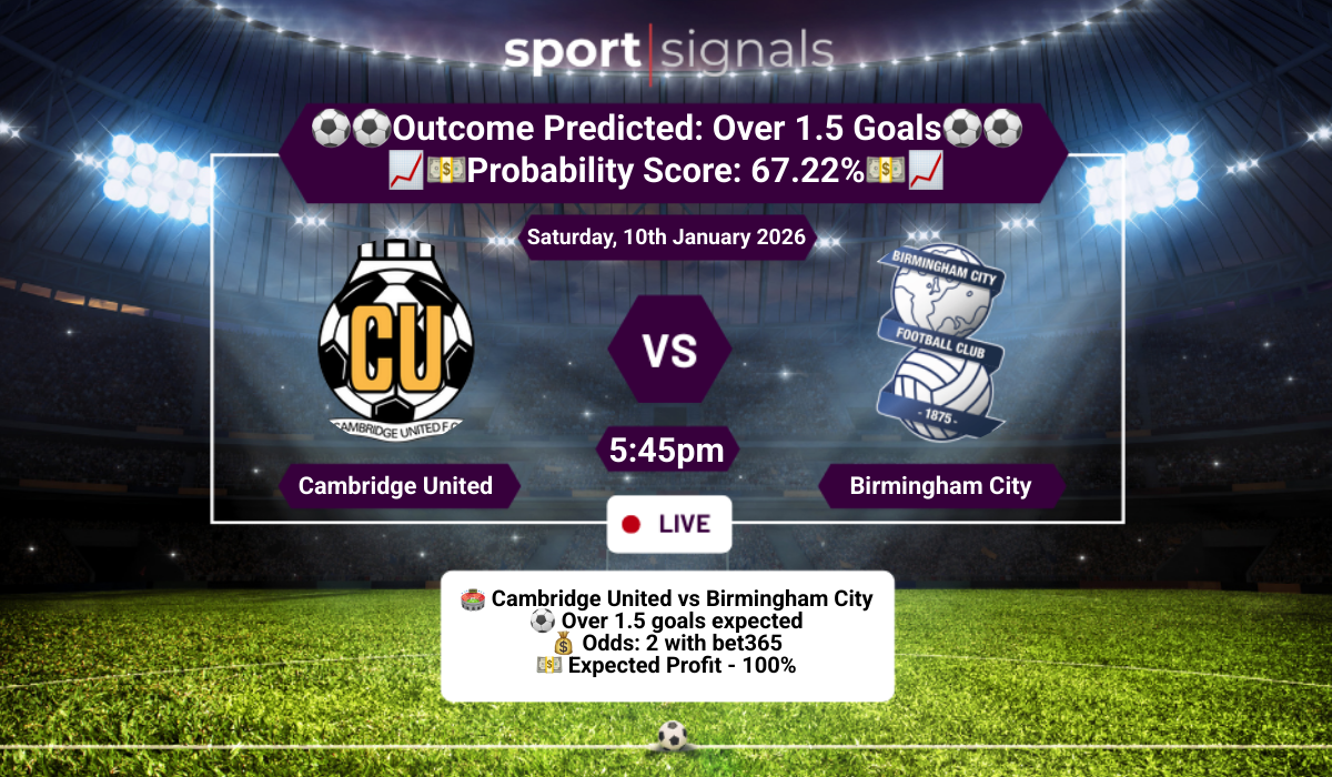 Cambridge United vs Birmingham City
Over 1.5 Goals