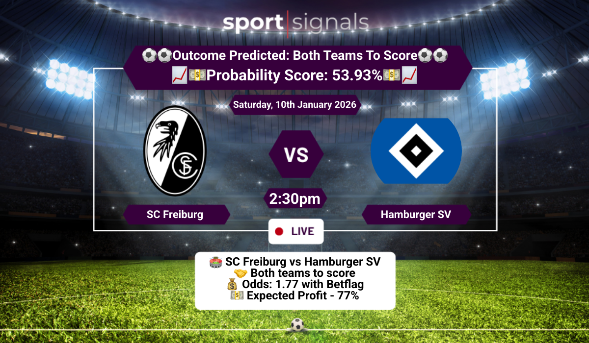 Interfața Betflag odds afișând cote live