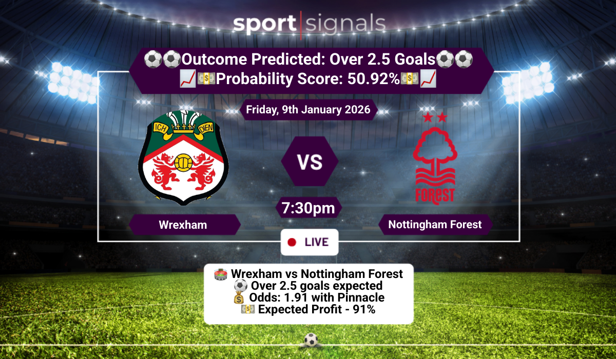 Wrexham vs Nottingham Forest
Over 2.5 Goals