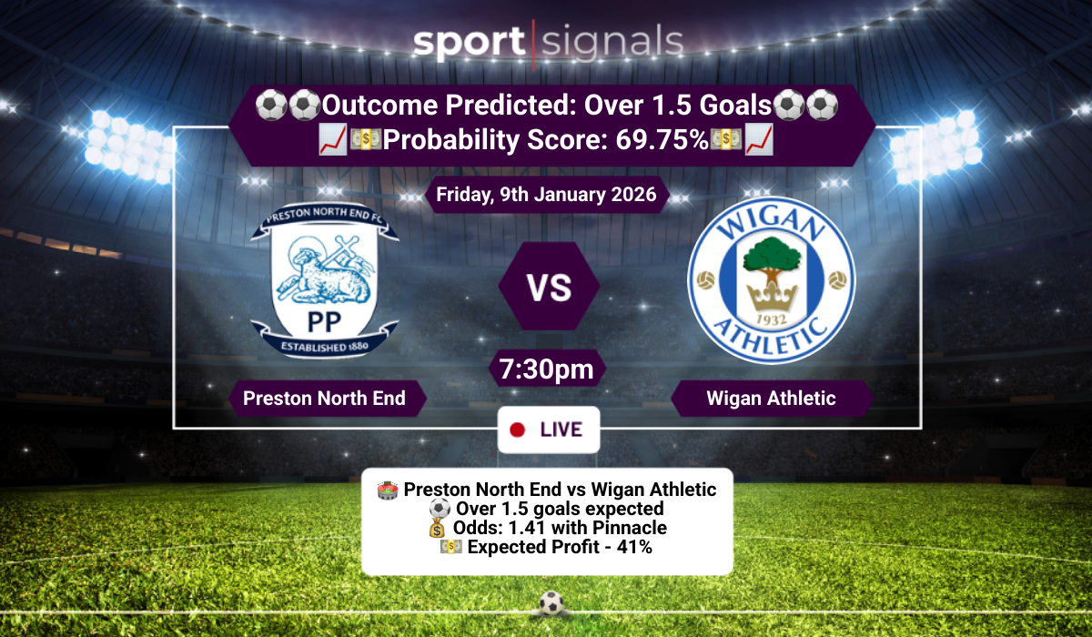 Preston North End vs Wigan Athletic
Over 1.5 Goals