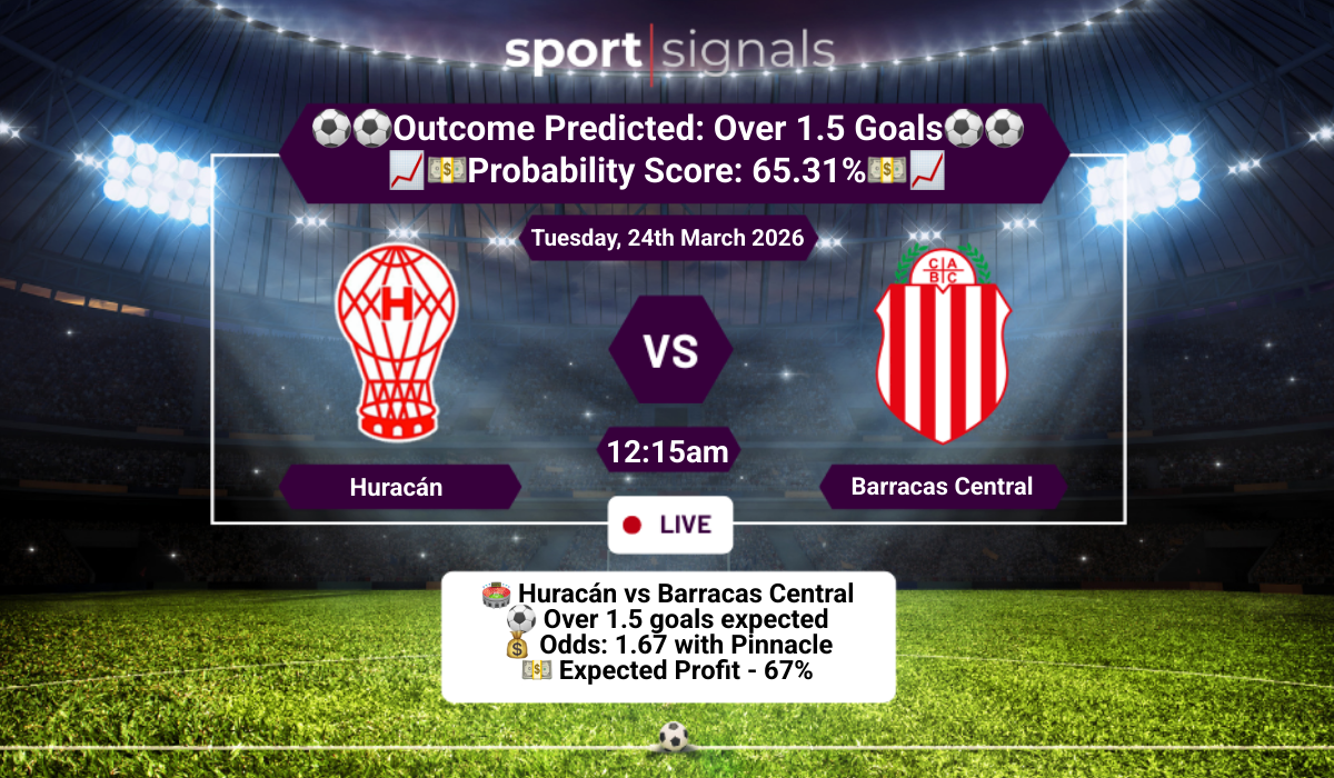 Huracán vs Barracas Central
Over 1.5 Goals- Prediction