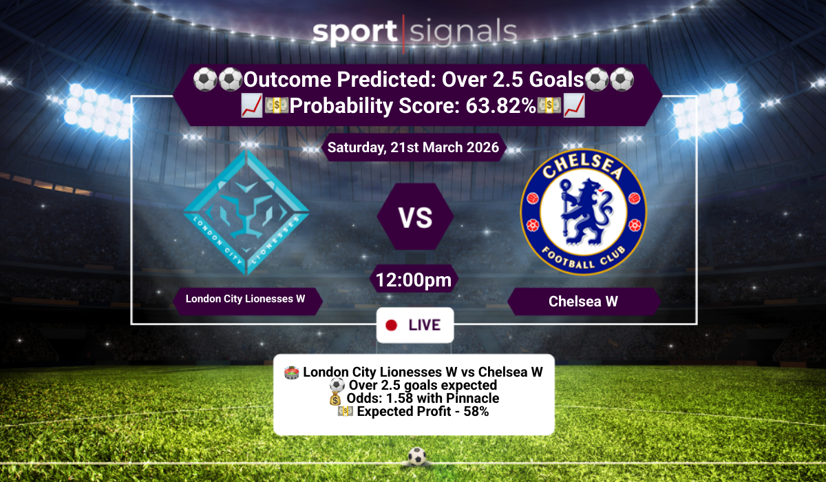 London City Lionesses W vs Chelsea W
Over 2.5 Goals- Prediction