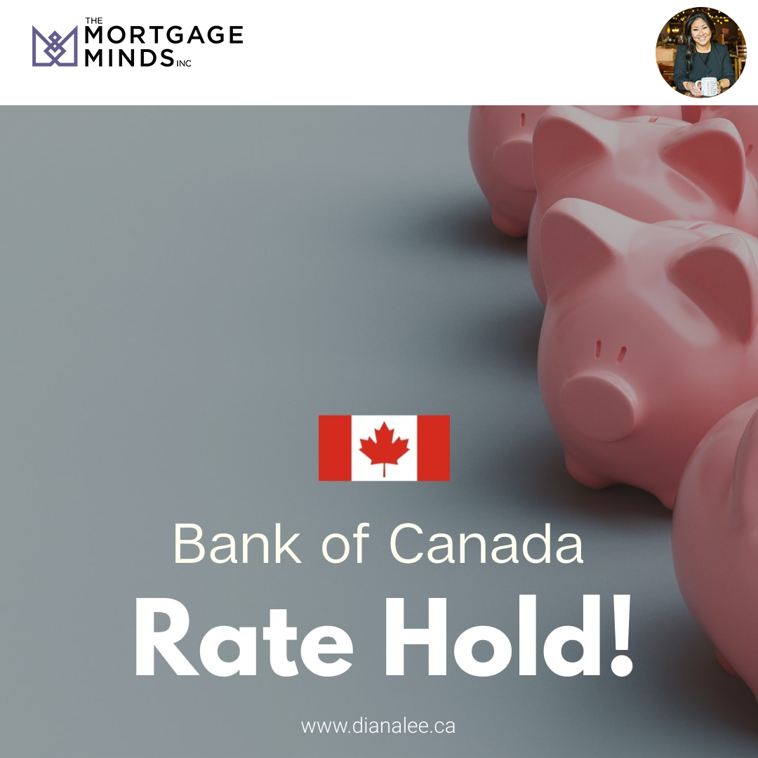 Bank Of Canada Rate Update December 9, 2021