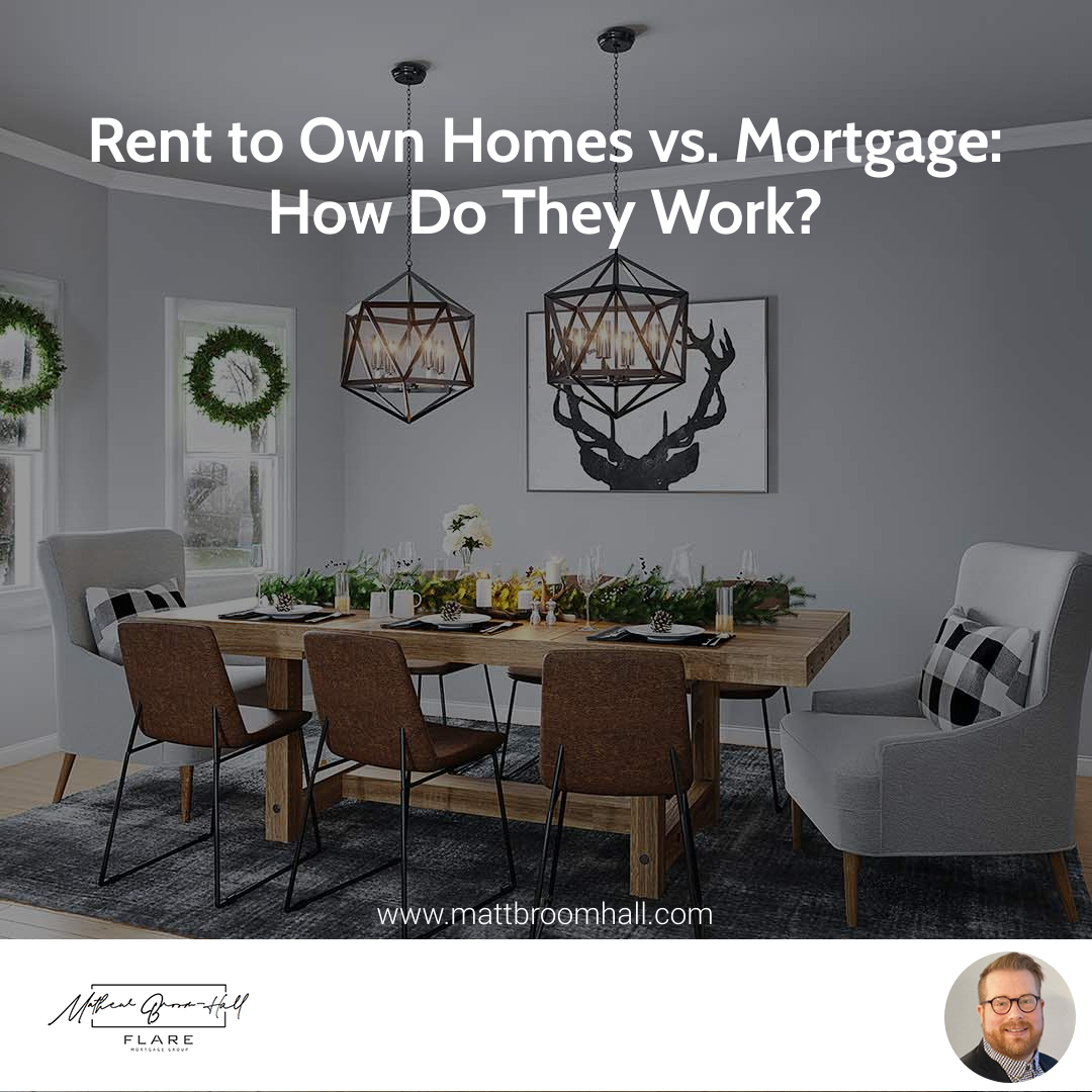 Rent to Own Homes vs. Mortgage: How Do They Work?
