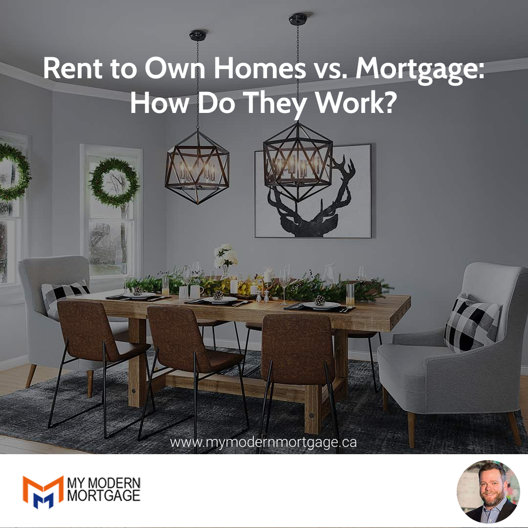 Rent to Own Homes vs. Mortgage: How Do They Work?