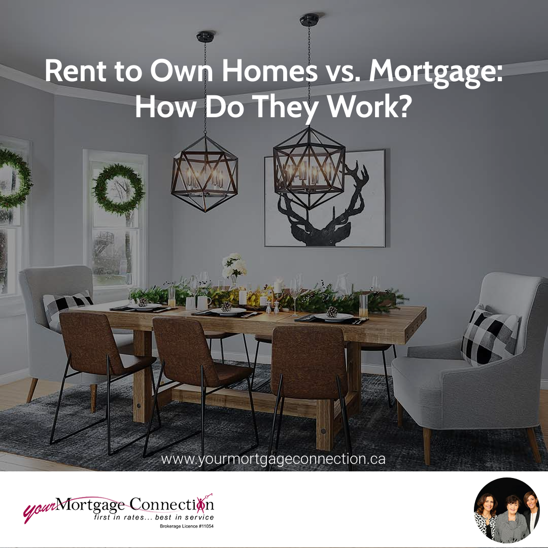 Rent to Own Homes vs. Mortgage: How Do They Work?