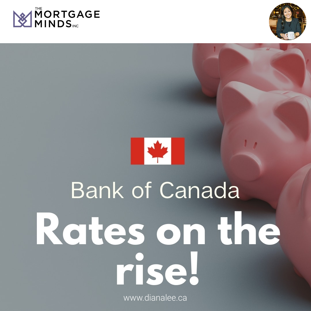 Bank Of Canada Rate Update June 1, 2022
