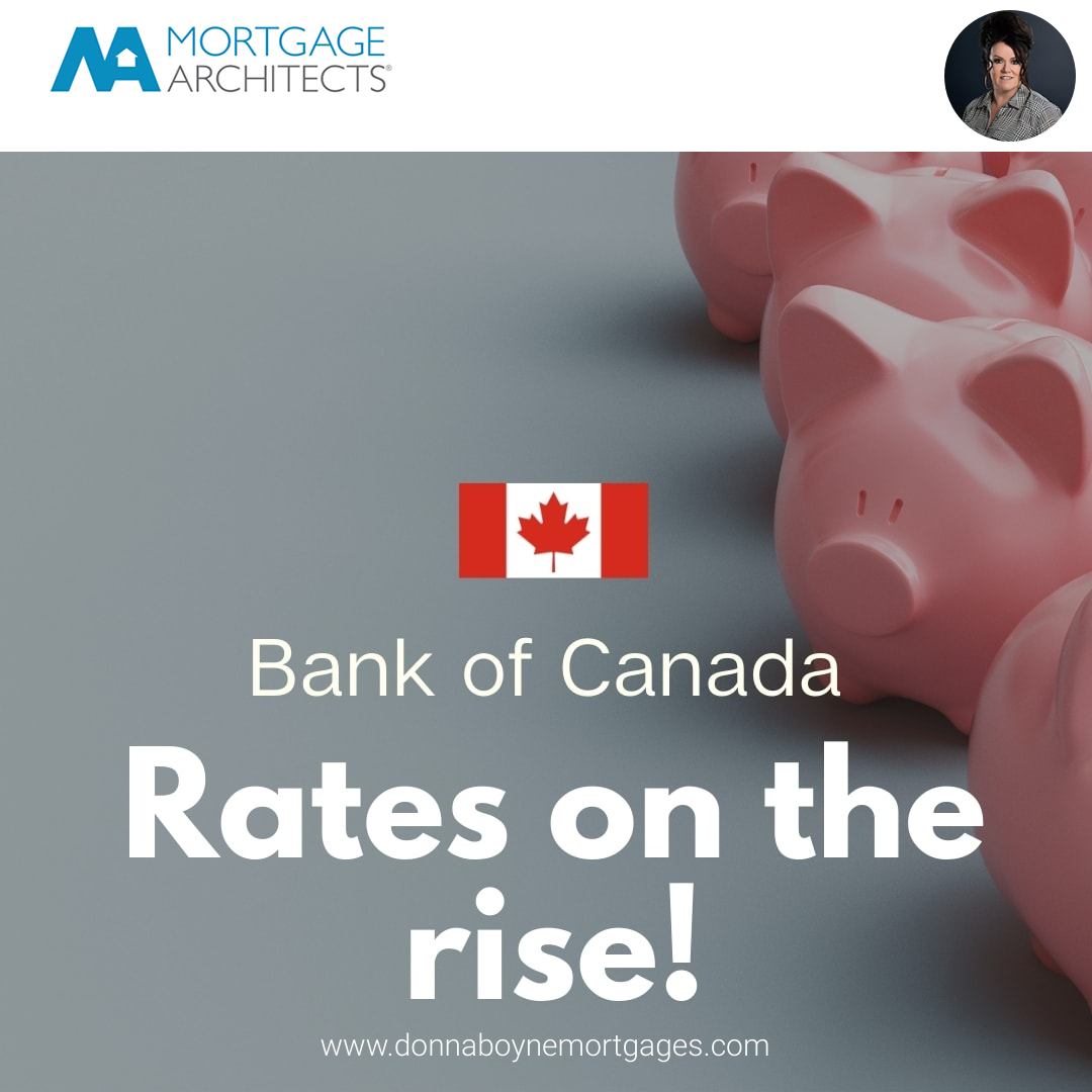Bank Of Canada Rate Update June 1, 2022