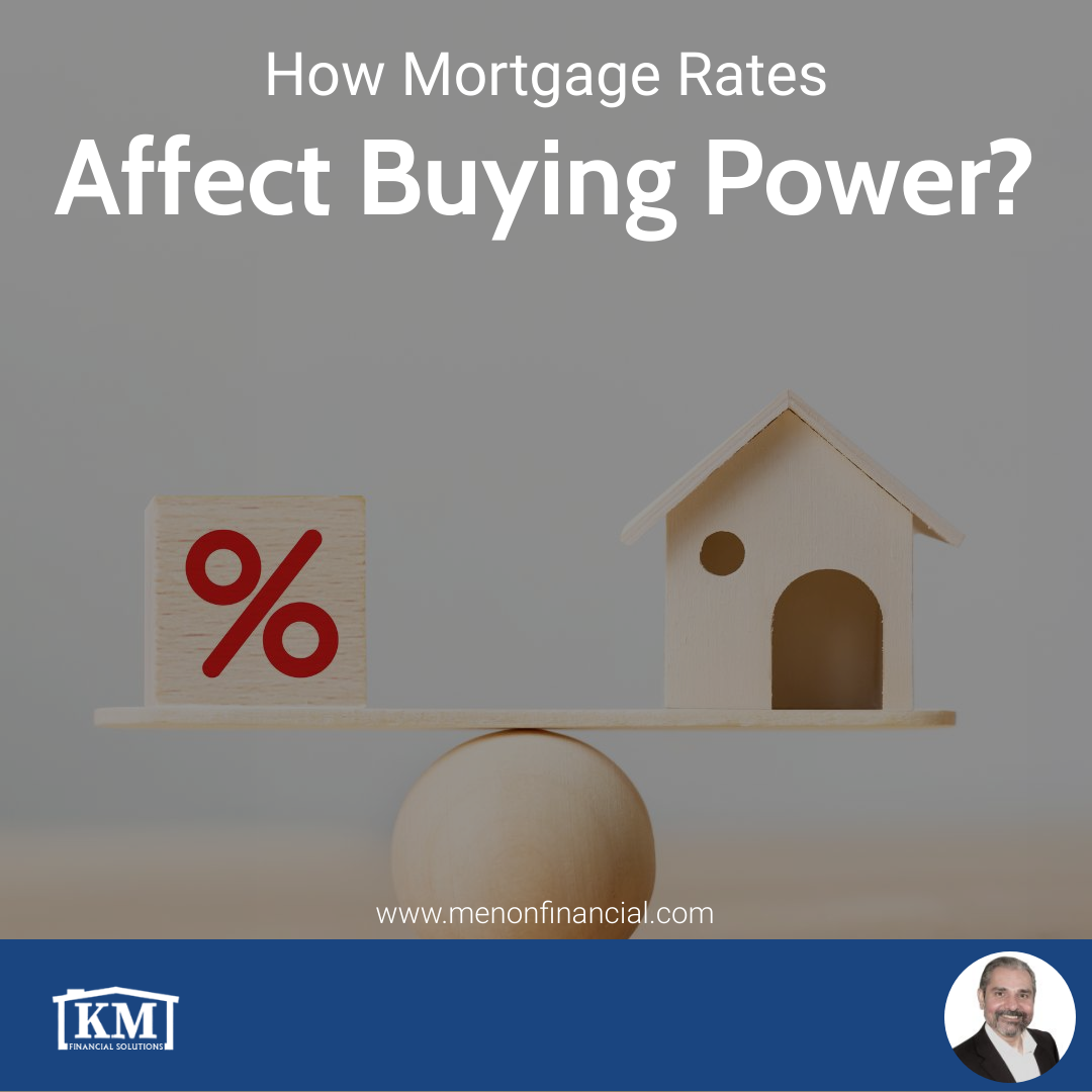 How Mortgage Rates Affect Buying Power?