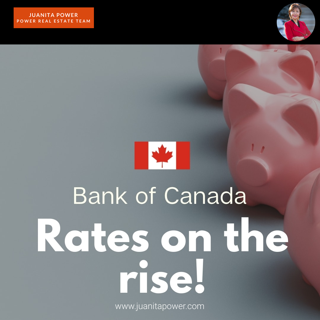 Bank of Canada Rate Update October 26, 2022
