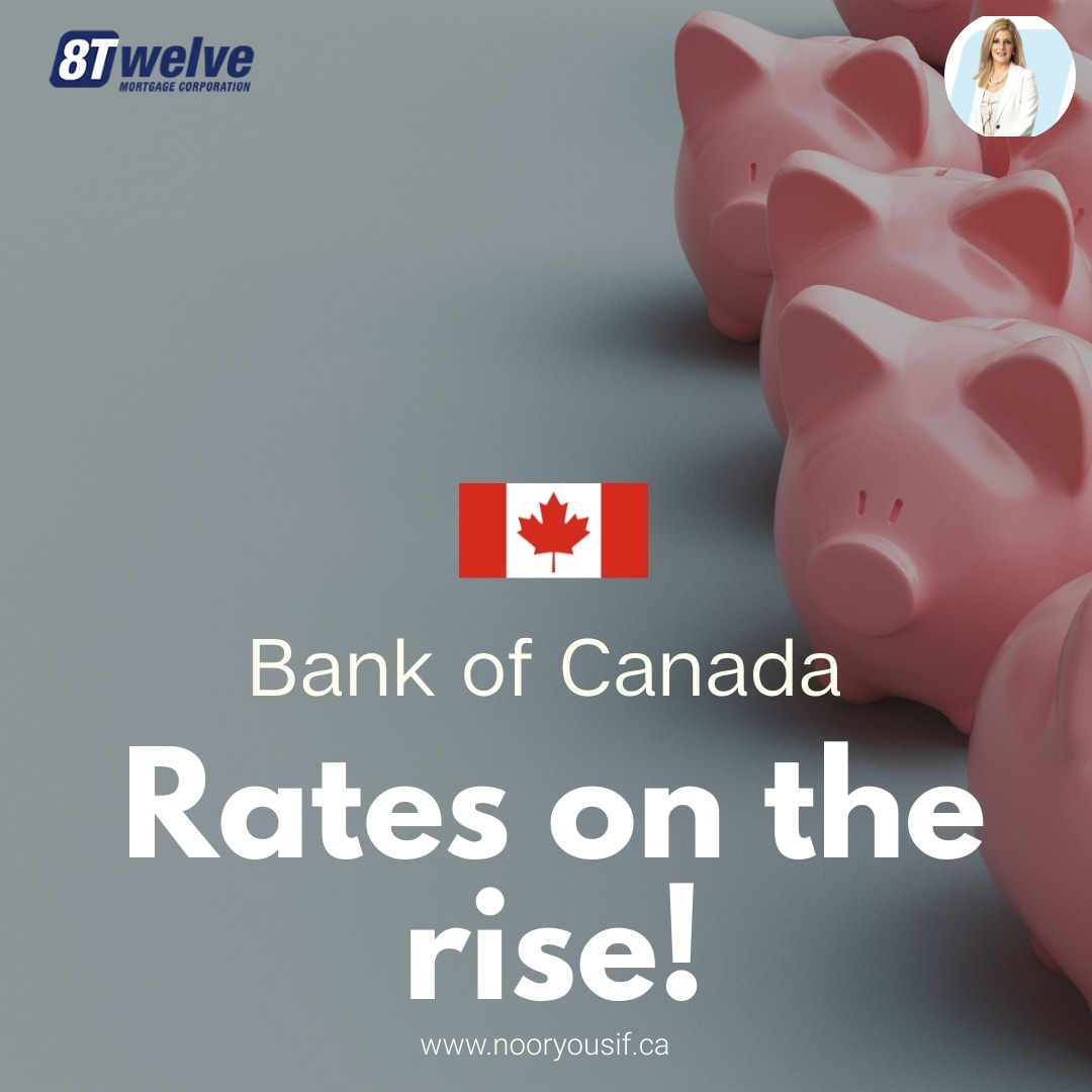 Bank of Canada Rate Update October 26, 2022