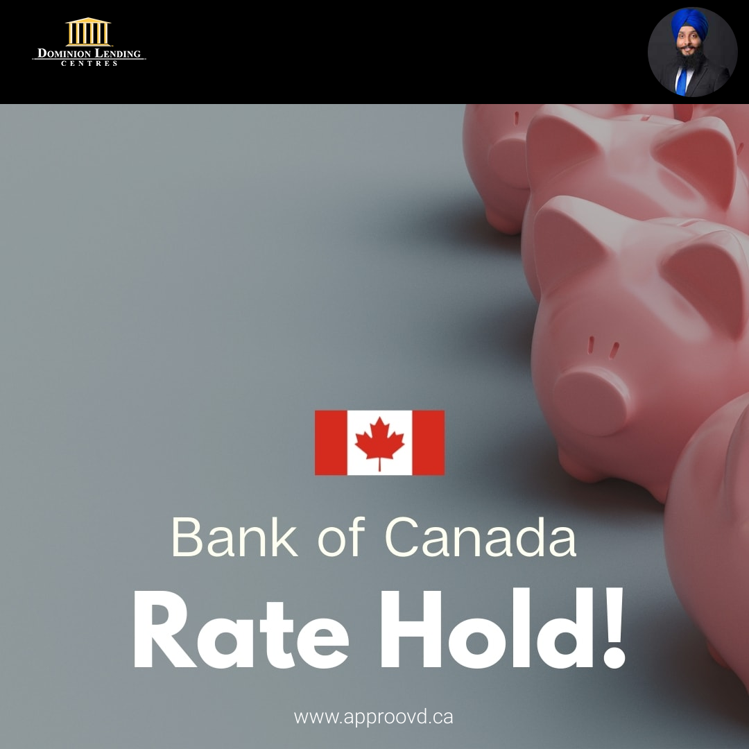 Bank of Canada Rate Update March 8, 2023
