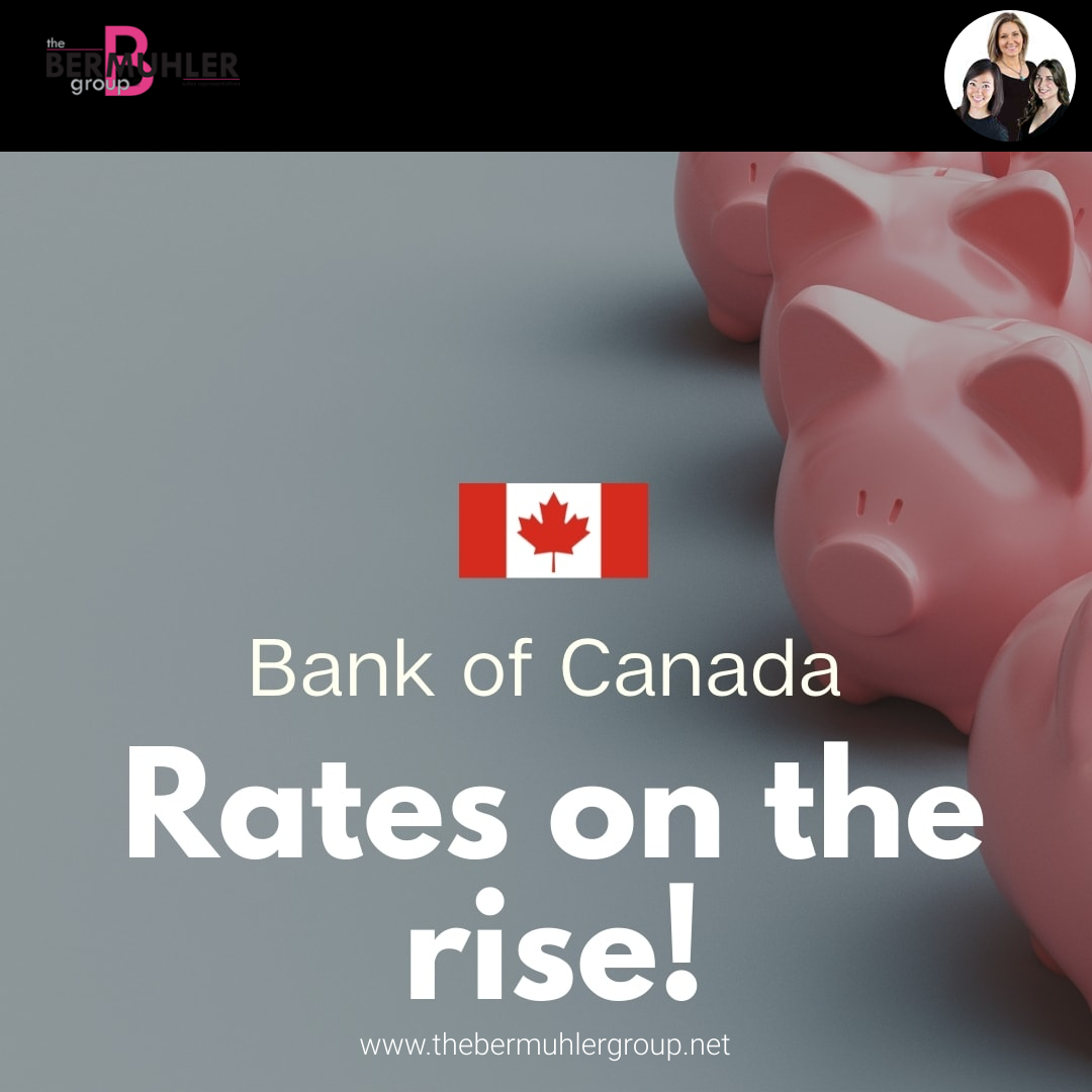 Bank Of Canada Rate Update June 7, 2023