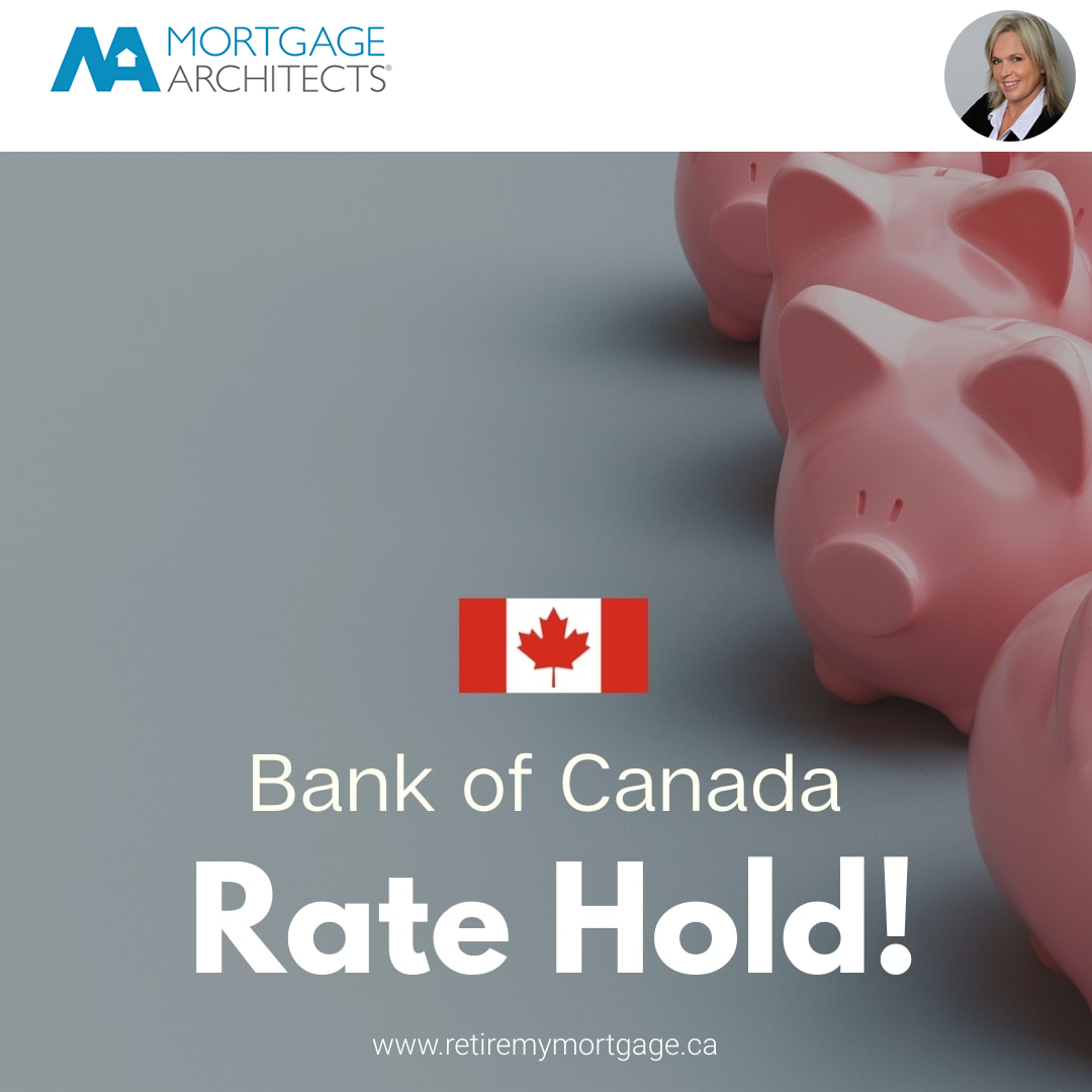 Bank Of Canada Rate Update October 25, 2023