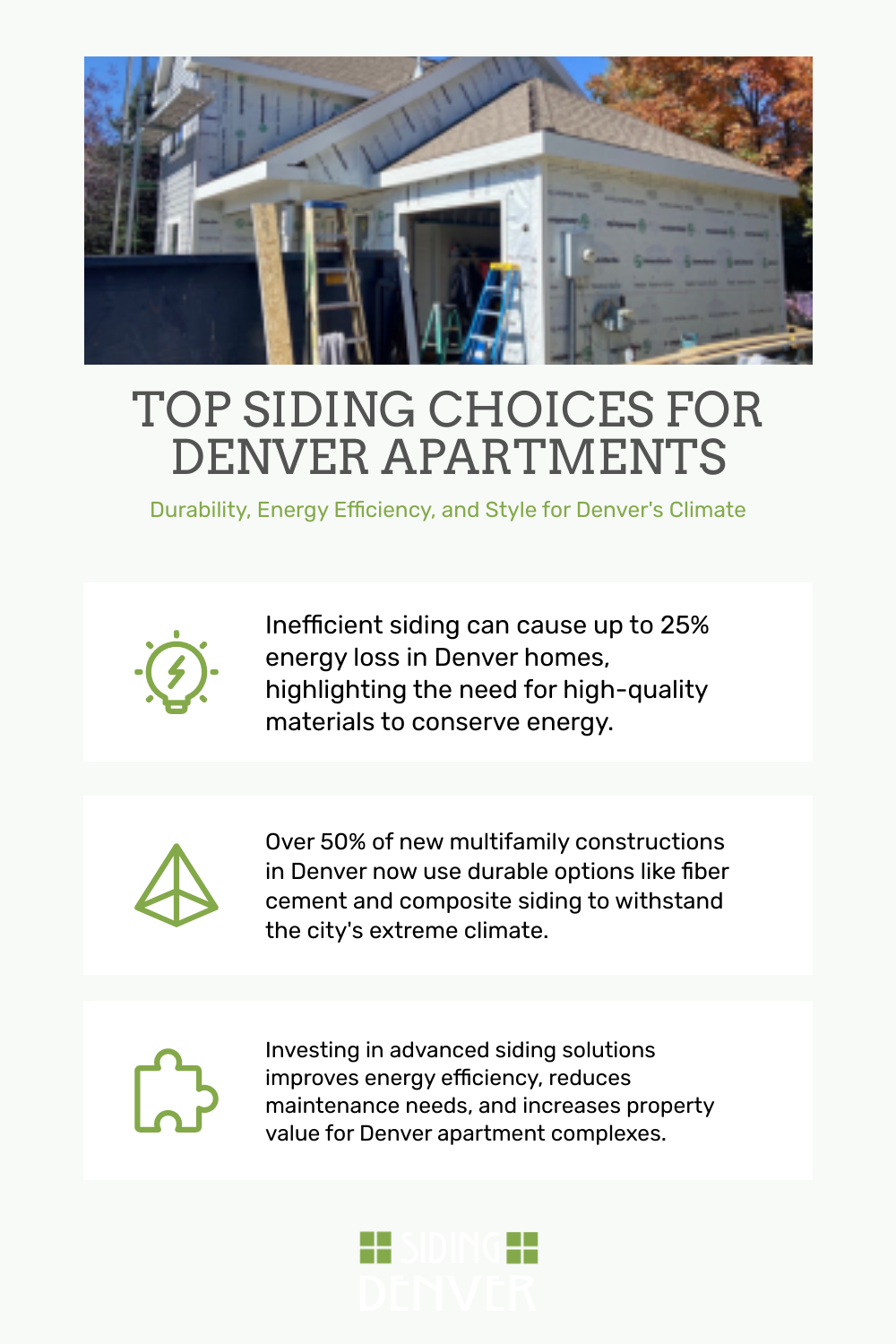 Denver Siding Durability