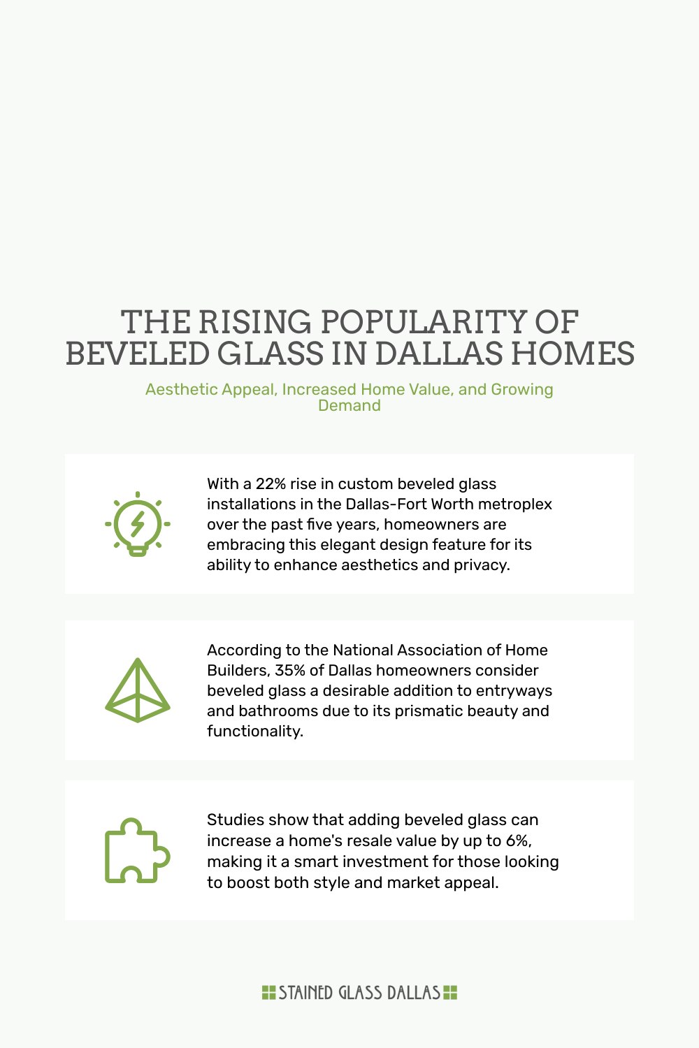 Beveled Glass Dallas