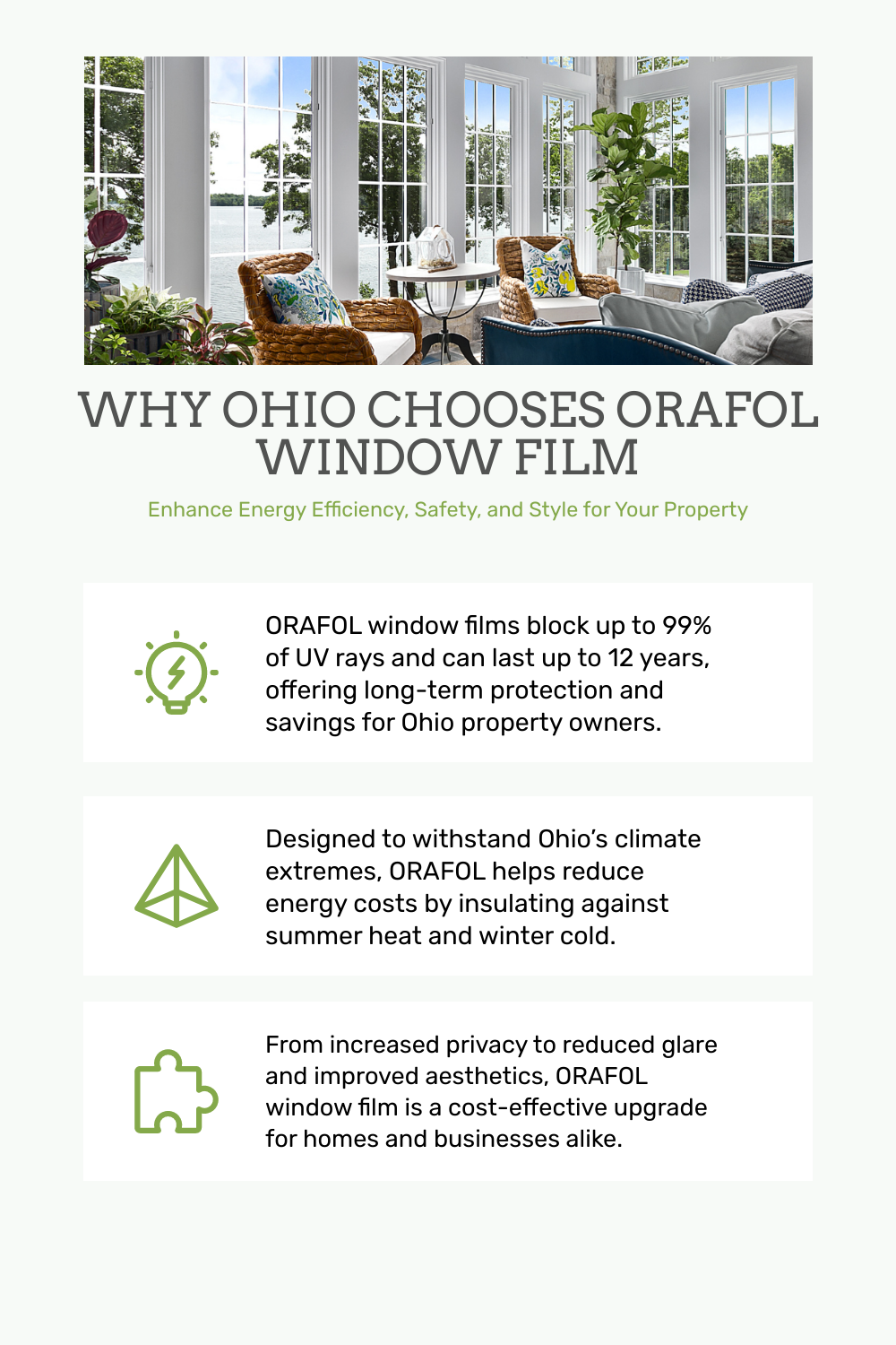 ORAFOL Window Film