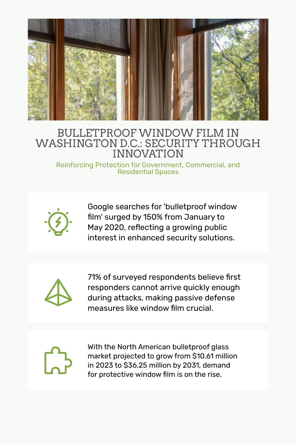 Bulletproof Window Film