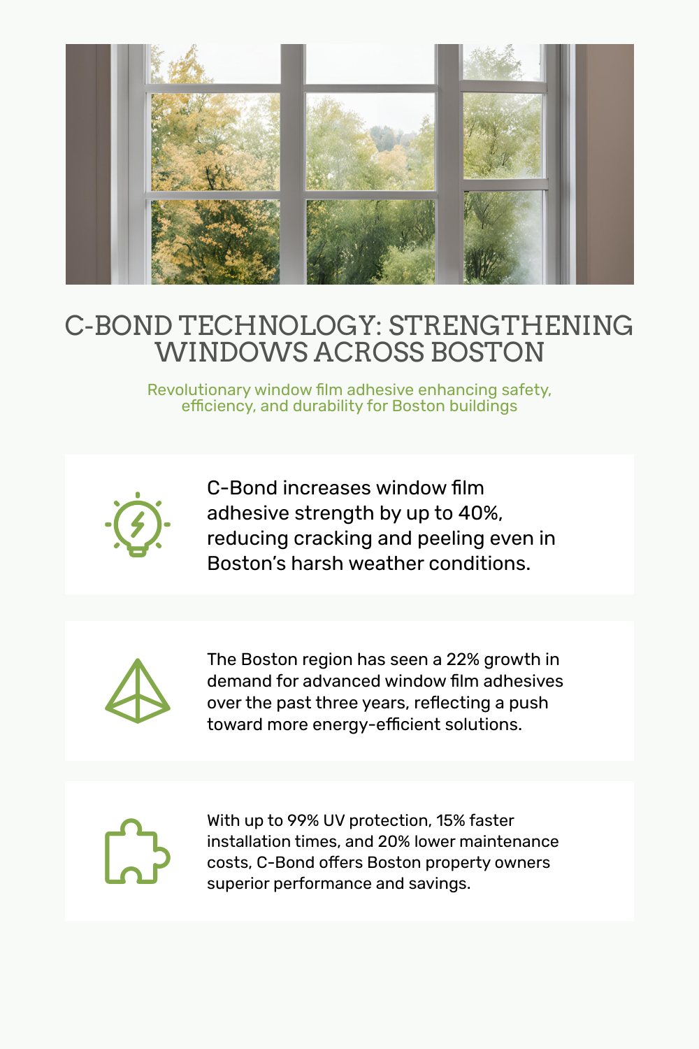 C-Bond Technology