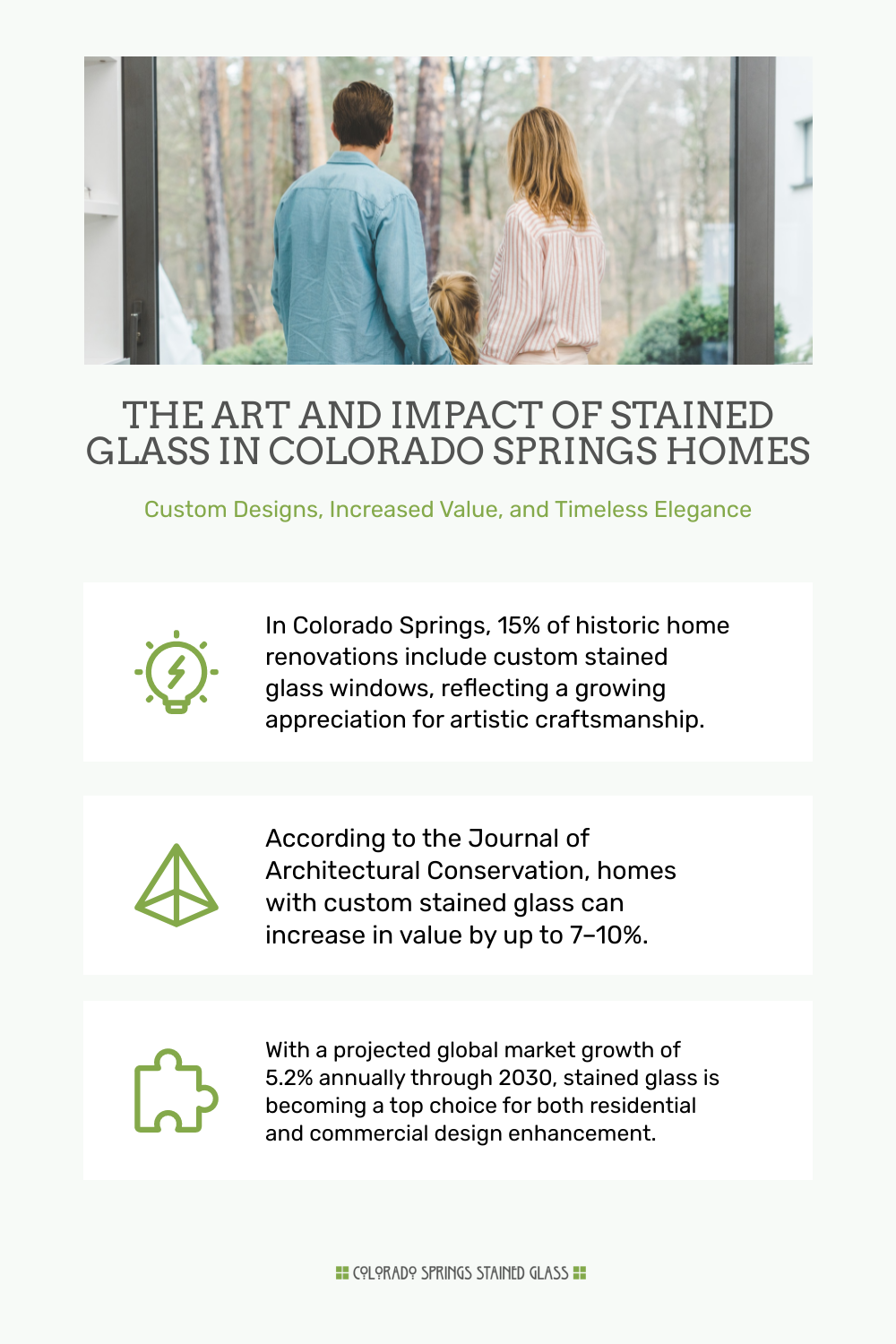 Custom stained glass window design