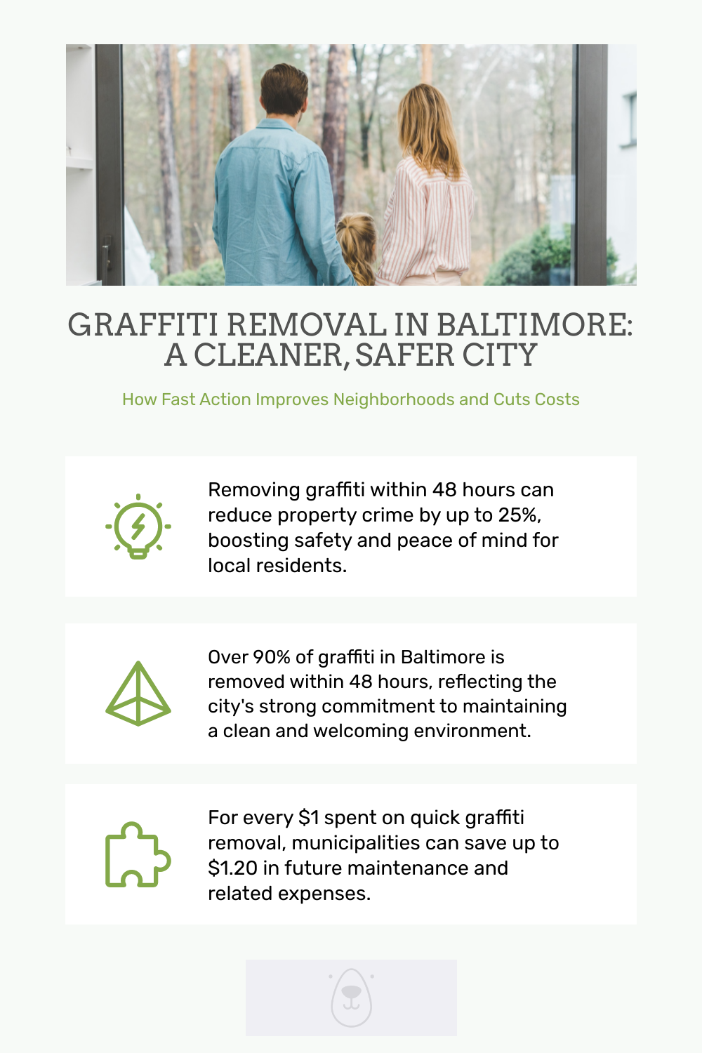 Graffiti removal in action