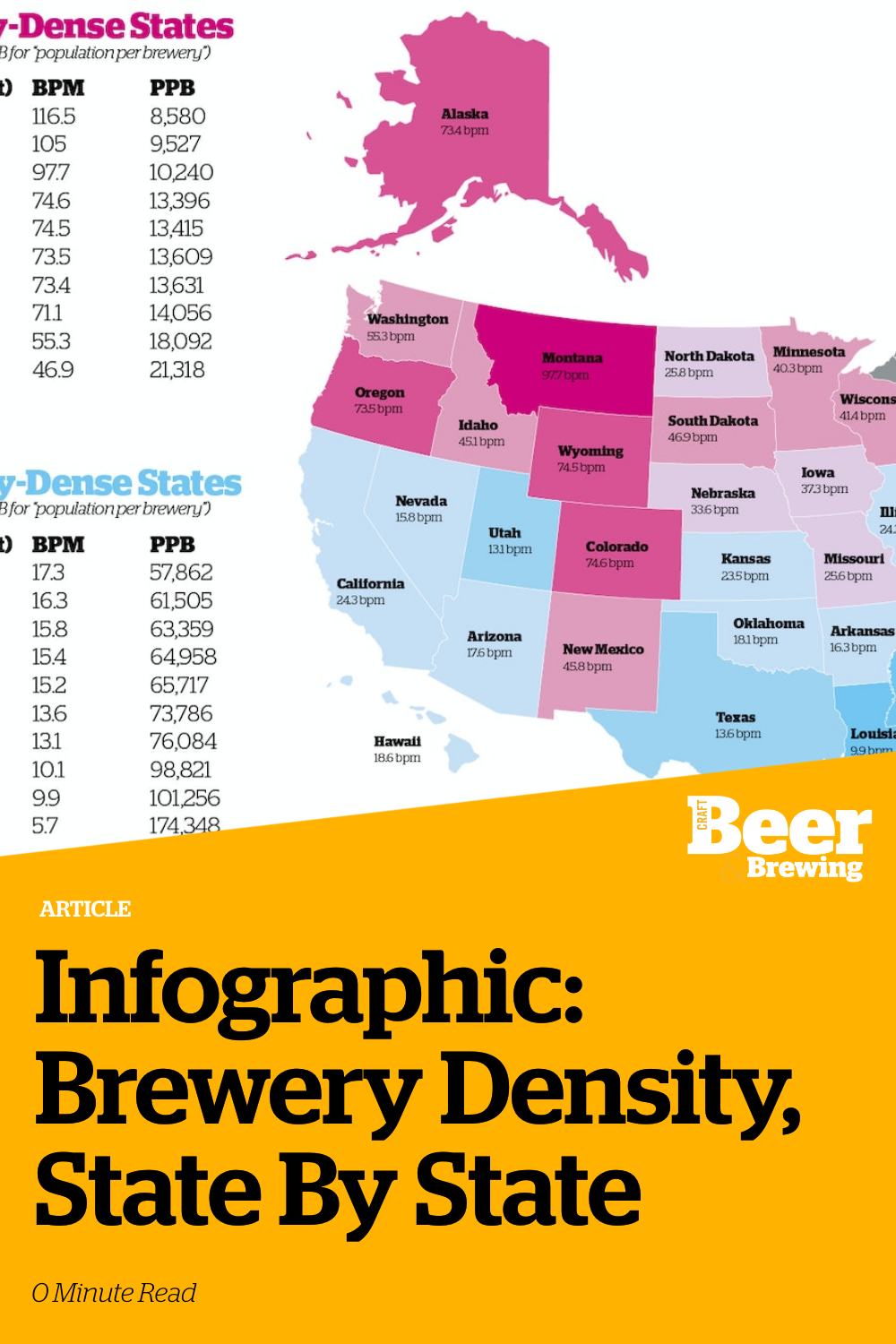 Infographic Brewery Density, State By State Craft Beer & Brewing