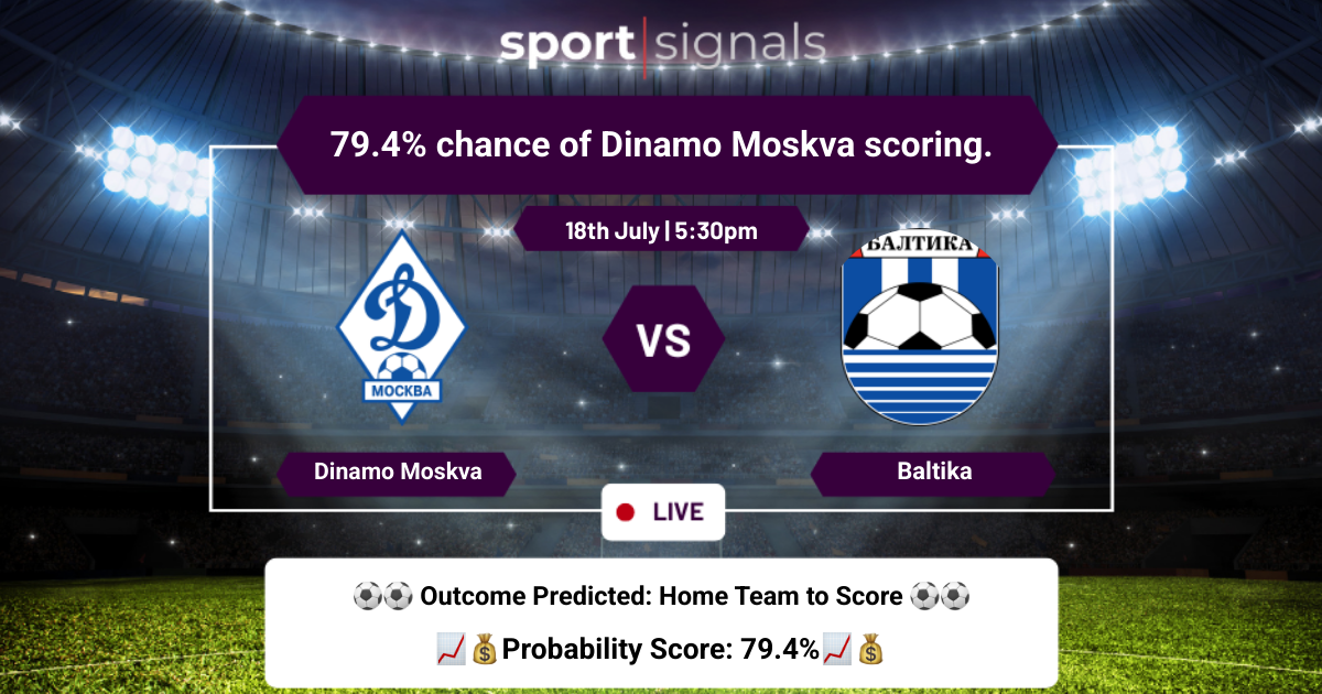 Dynamo Moscow vs Baltika Kaliningrad
79.4% chance of Dinamo Moskva scoring.