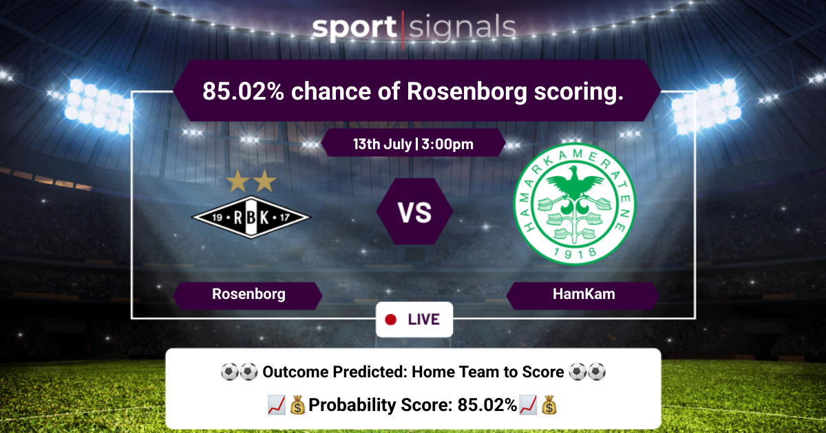 Rosenborg vs HamKam
85.02% chance of Rosenborg scoring.