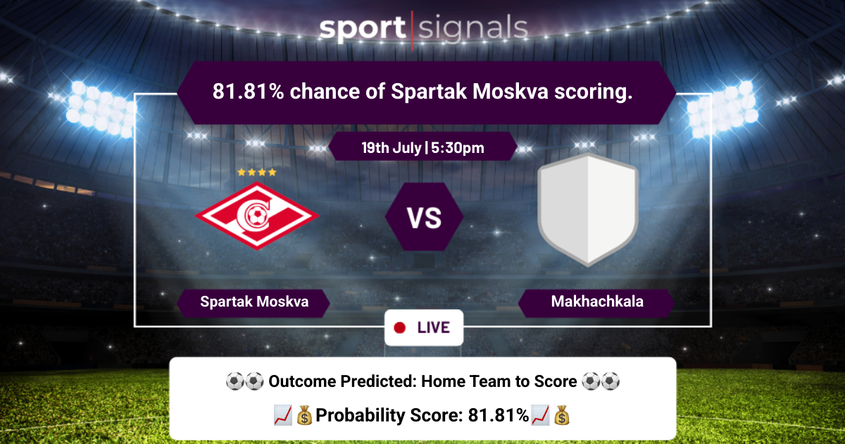 FC Spartak Moscow vs Dinamo Makhachkala
81.81% chance of Spartak Moskva scoring.