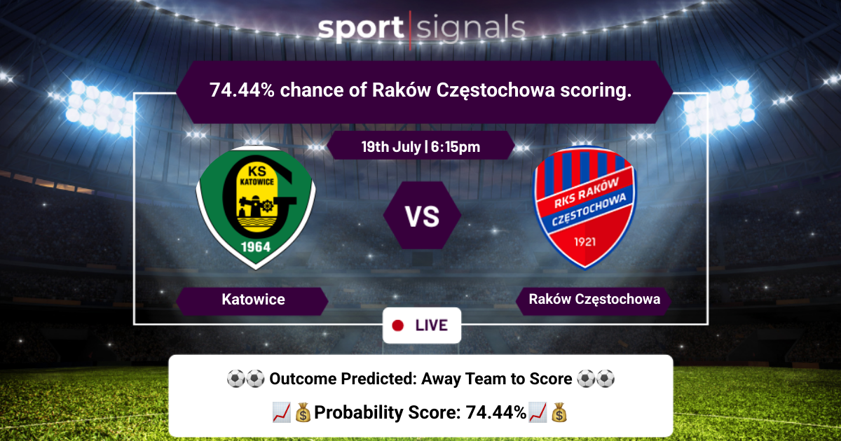 GKS Katowice vs Raków Częstochowa
74.44% chance of Raków Częstochowa scoring.