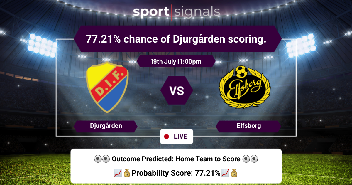 Djurgården vs Elfsborg
77.21% chance of Djurgården scoring.