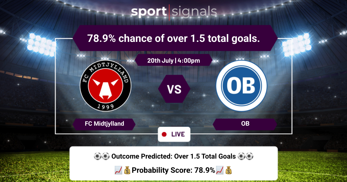 FC Midtjylland vs OB
78.9% chance of over 1.5 total goals.