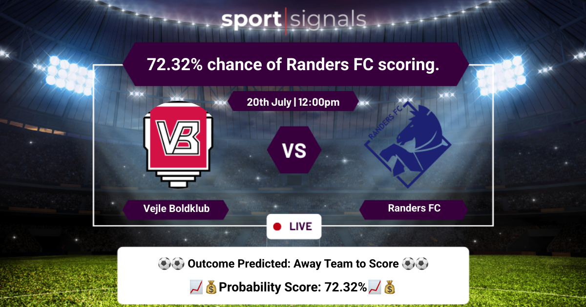 Vejle Boldklub vs Randers FC
72.32% chance of Randers FC scoring.