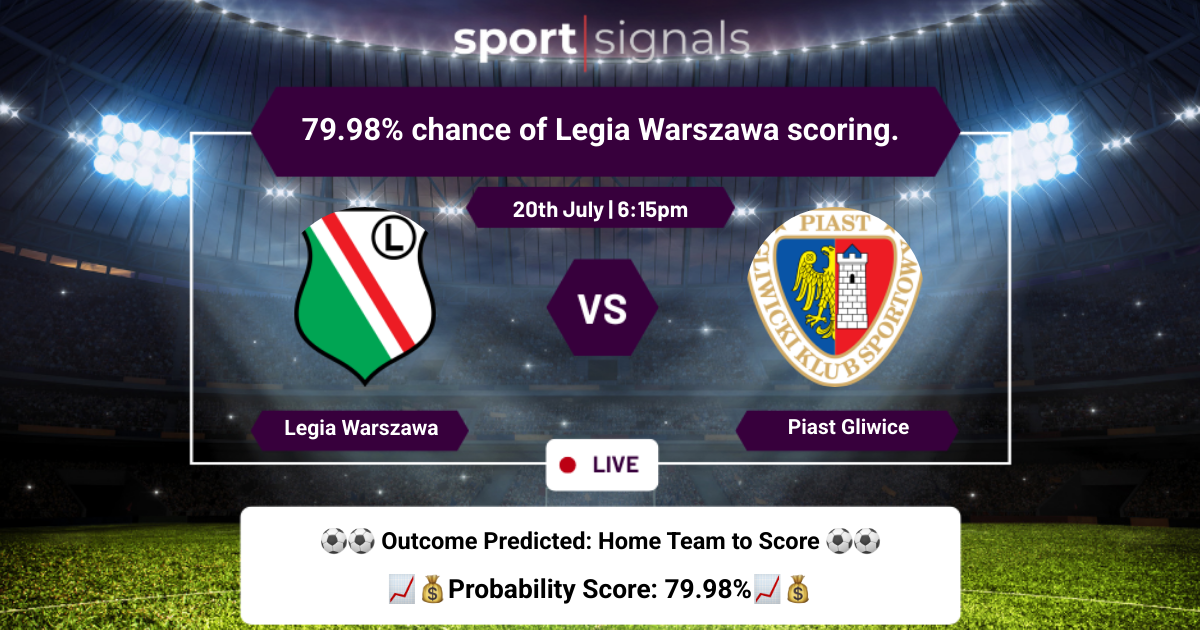 Legia Warszawa vs Piast Gliwice
79.98% chance of Legia Warszawa scoring.