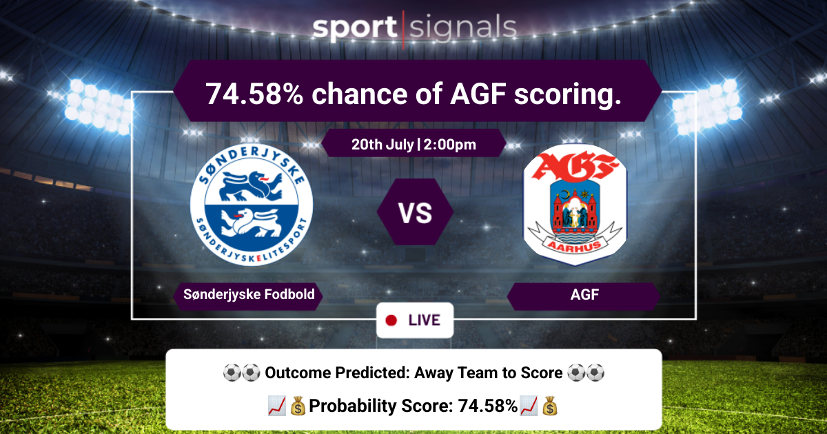 Sønderjyske Fodbold vs AGF
74.58% chance of AGF scoring.