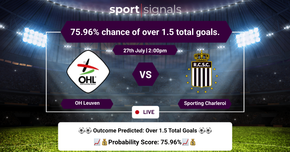 OH Leuven vs Sporting Charleroi
OH Leuven vs Sporting Charleroi, Over 1.5 goals expected