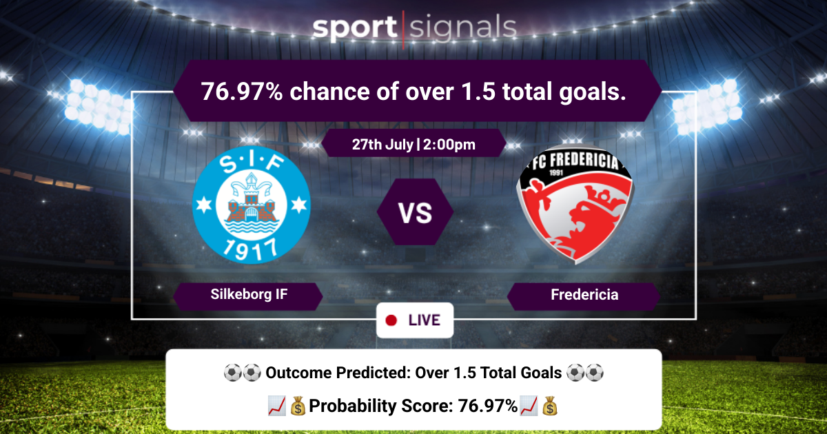 Silkeborg IF vs Fredericia
Silkeborg IF vs Fredericia, Over 1.5 goals expected