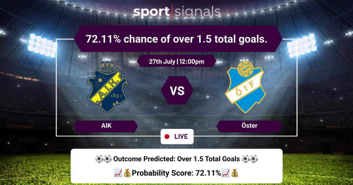 AIK vs Öster
AIK vs Öster, Over 1.5 goals expected