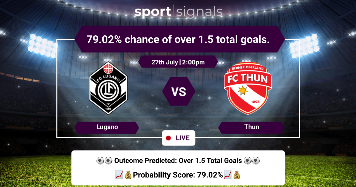 Lugano vs Thun
Lugano vs Thun, Over 1.5 goals expected